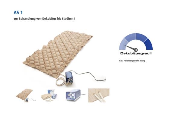 Novacare AS 1 Wechseldruckmatratze